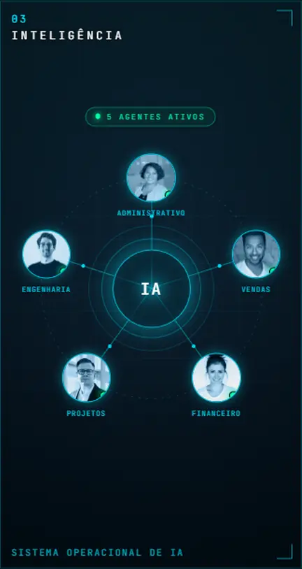 Colaboradores digitais do ATMOS